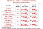 Chorvatsko 26.6. – 5.7.2026  Tučepi, Podgora, Živogošče, Drvenik, Gradac